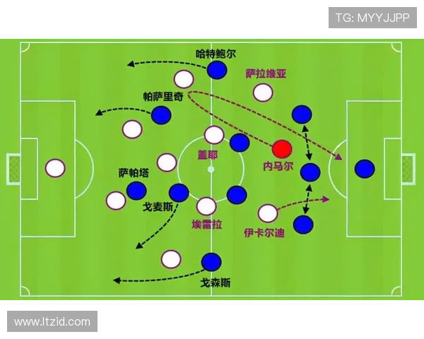 意大利足球只讲阵型 忘记了基本技巧 意大利足球只讲阵型 忘记了基本技巧